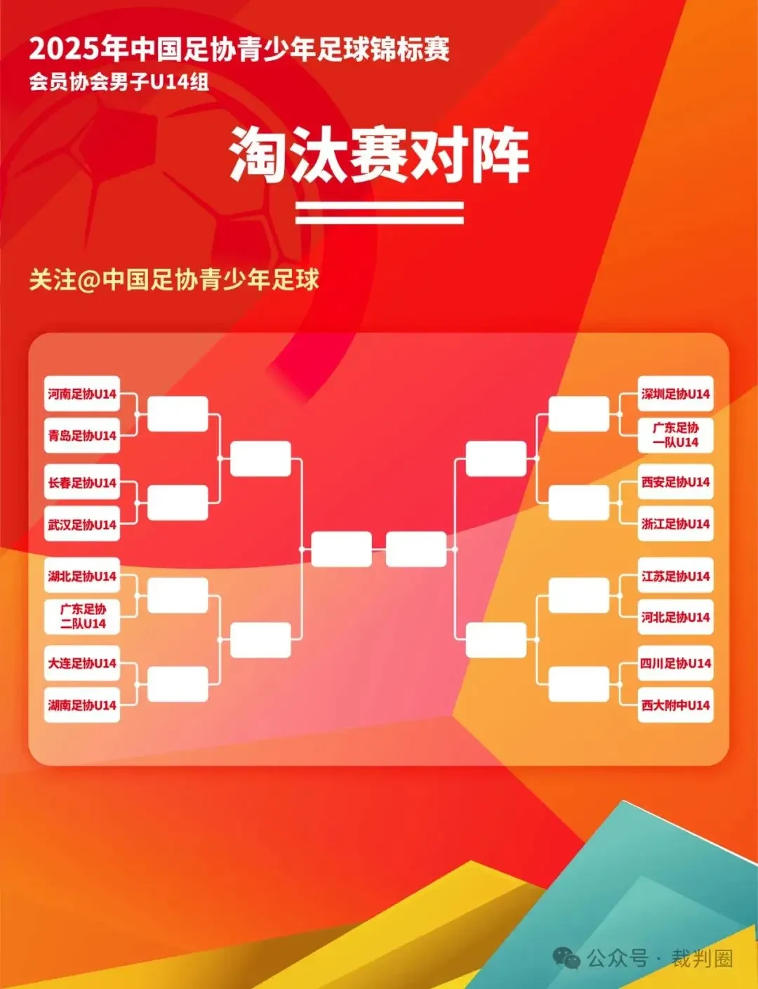为什么杯赛对年轻球员的成长至关重要